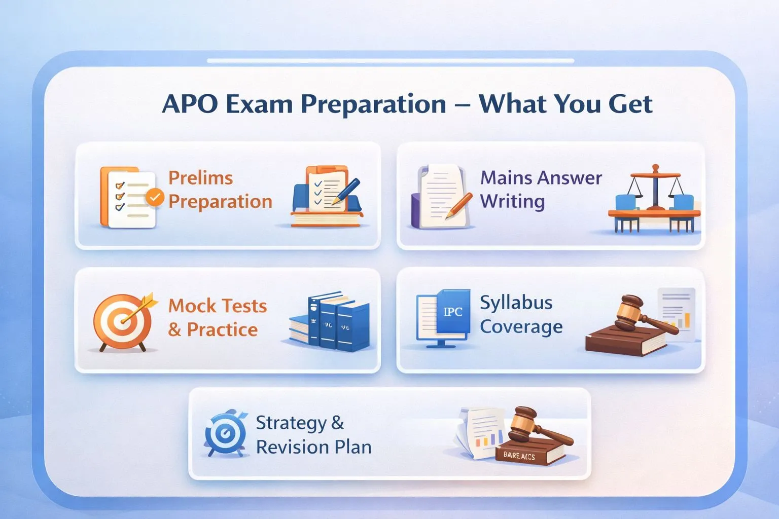 APO exam preparation features including prelims mains interview mock tests and syllabus coverage